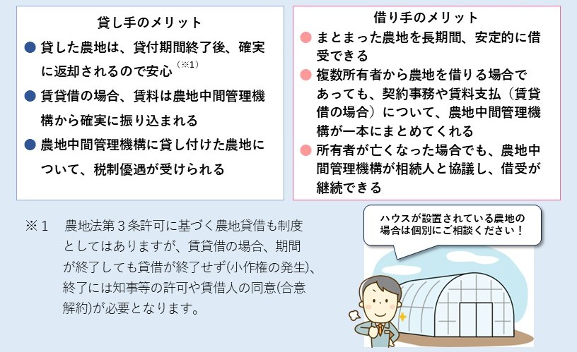メリット